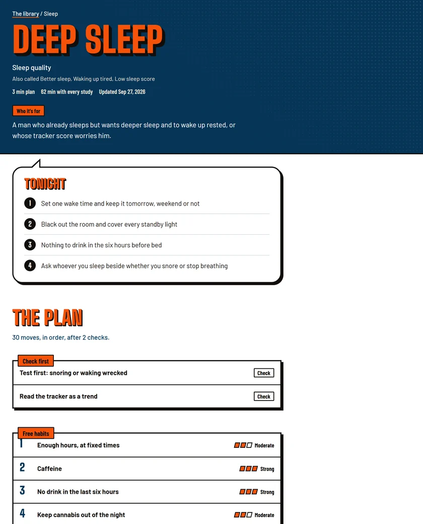 The Deep sleep protocol page