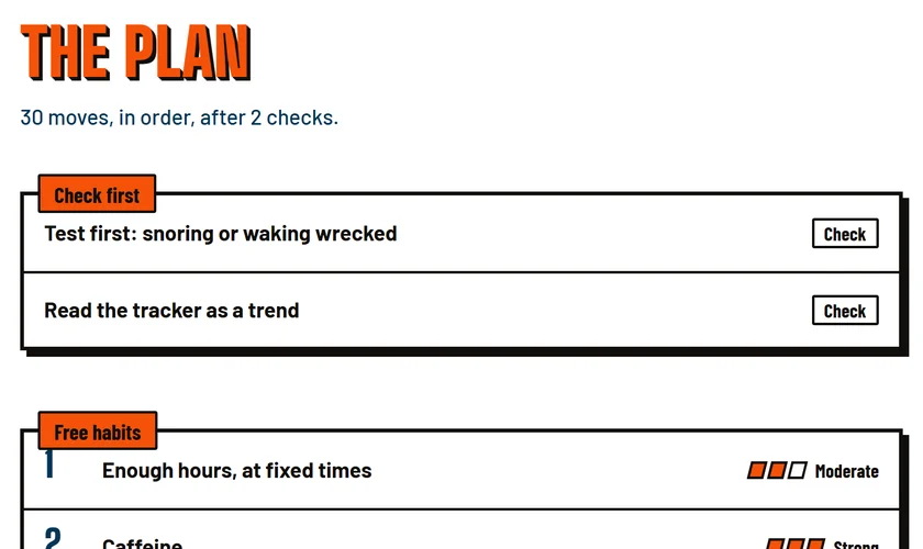 A protocol's plan: moves in order with their grades